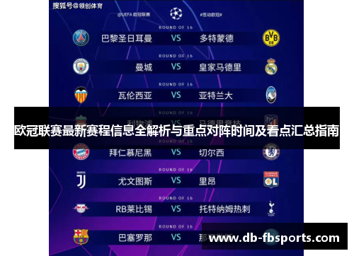 欧冠联赛最新赛程信息全解析与重点对阵时间及看点汇总指南