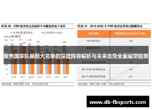 聚焦国家队最新大名单的深度阵容解析与未来走势全面展望前景
